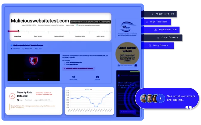 Comprobador de Reputación de Sitios Web