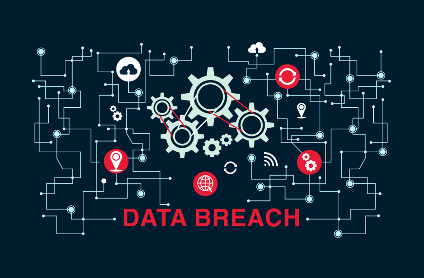 prevent data breaches