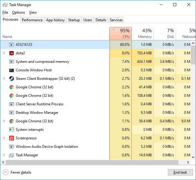 El minero de monedas consume el 95% de capacidad de CPU