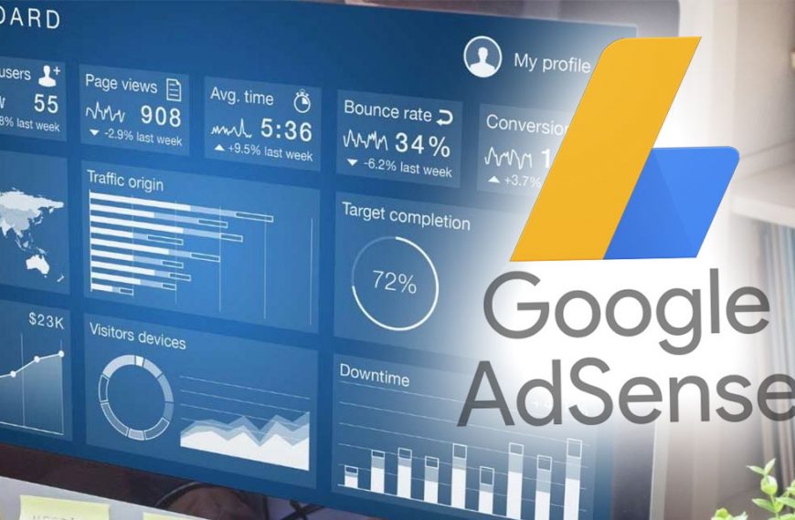 google adsense