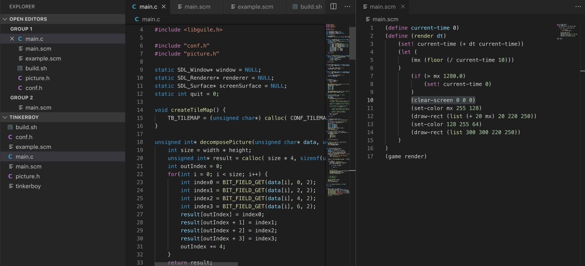 El proceso de piratería de programas.