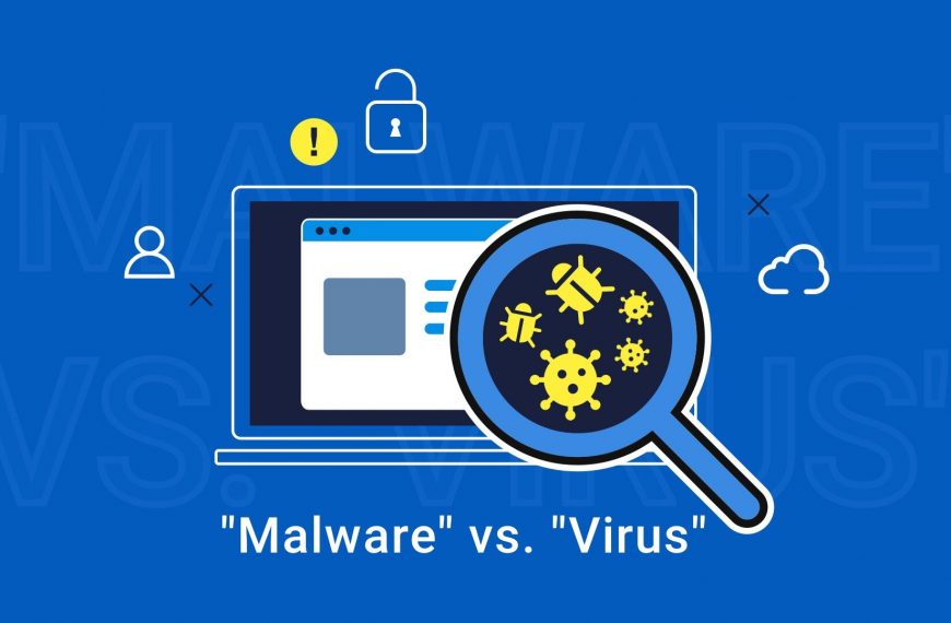 Malware vs. Virus