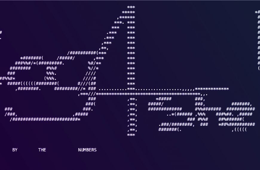 attacks on the Log4Shell vulnerability