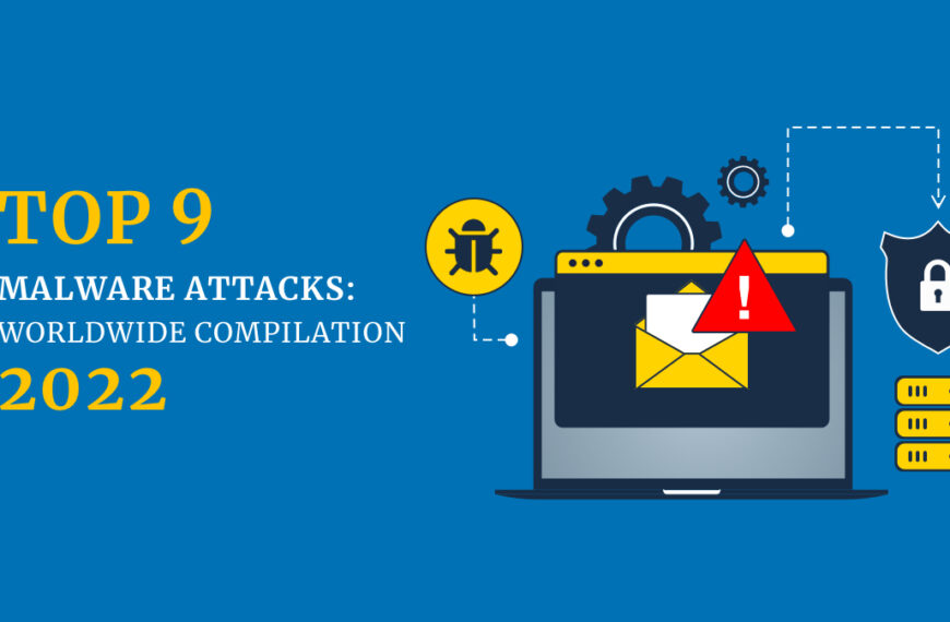 Malware attacks