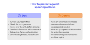 Cómo proteger su red contra ataques de suplantación de IP
