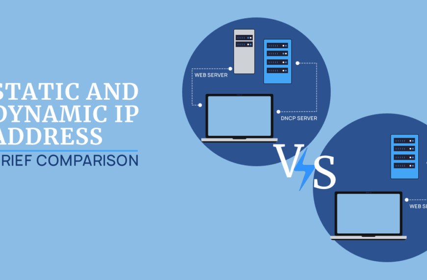 Static And Dynamic Ip Address