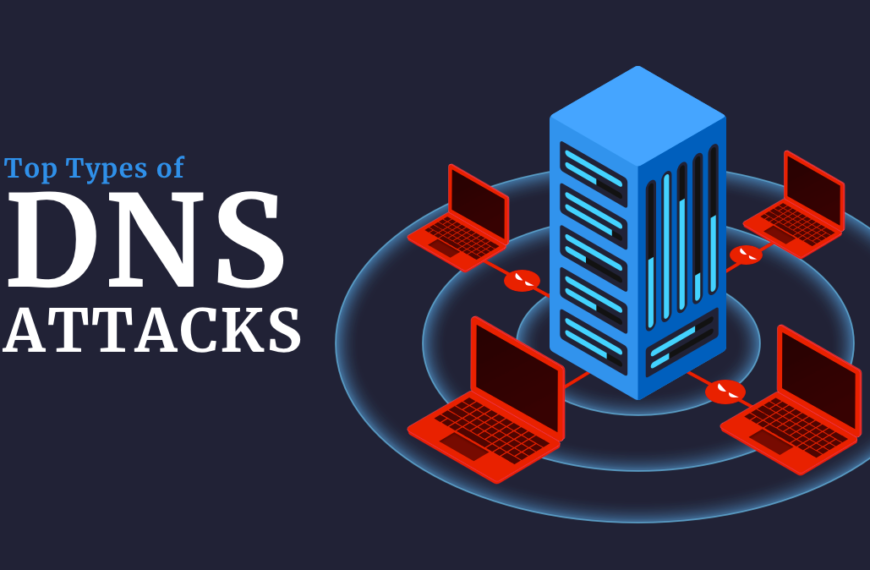 DNS Attacks