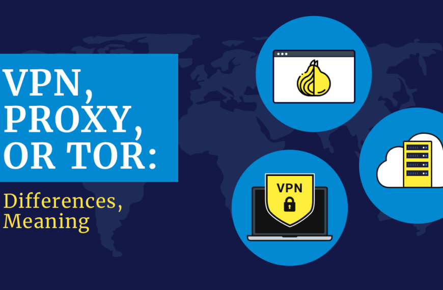 VPN, Proxy, or Tor