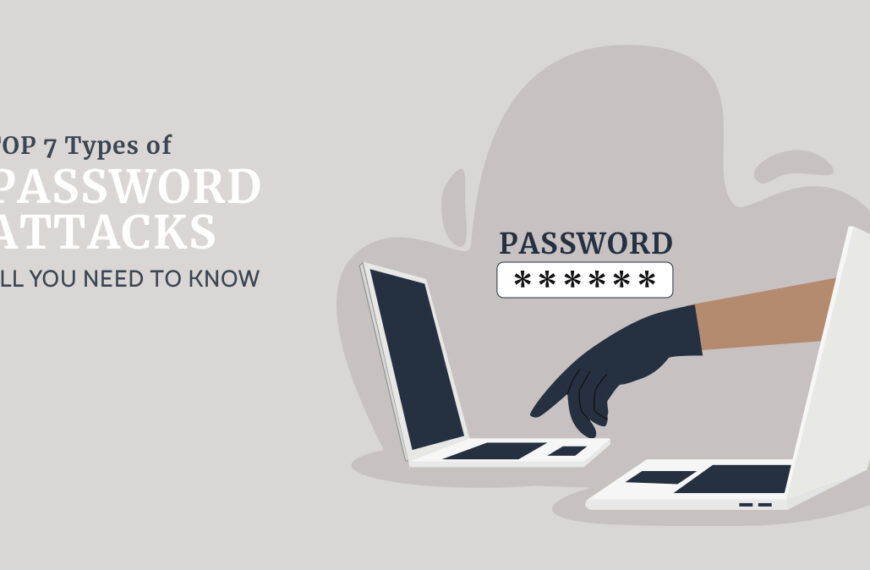 password attacks