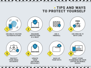 Formas de proteger los datos