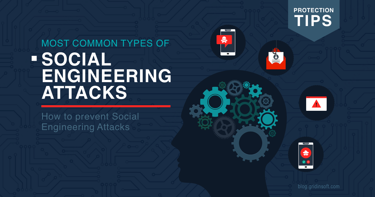 Social engineering attacks and Cybersecurity