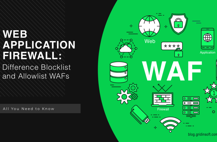 What is a Web Application Firewall (WAF)?