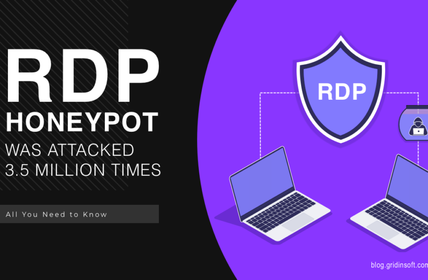 RDP Honeypot Counted for 3.5 Million Attacks