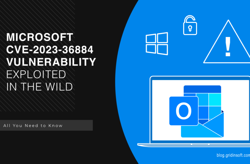 CVE-2023-36884 Microsoft Zero Day Vulnerability