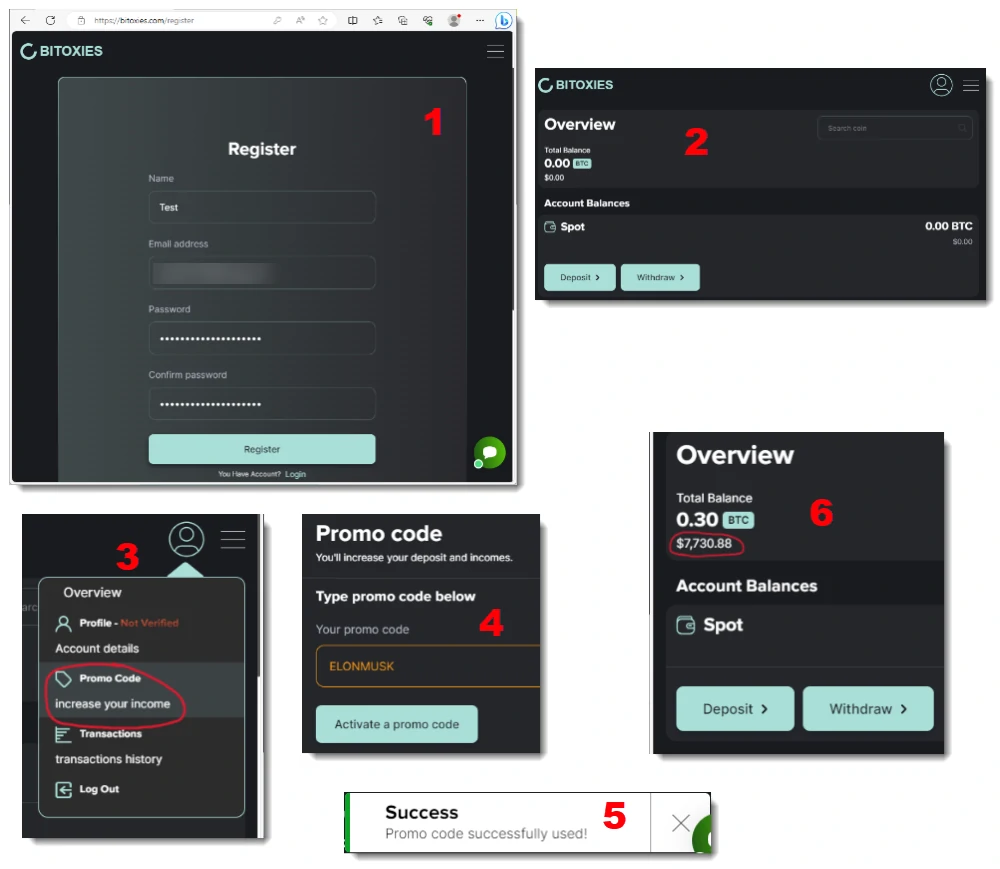 Capturas de pantalla con pasos desde registrarse en el sitio hasta recibir un bono mediante código de promoción 
