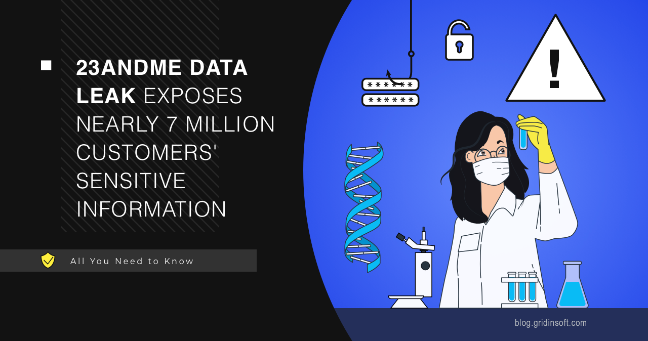Hackers Gain Access to Sensitive Data in 23andMe Database