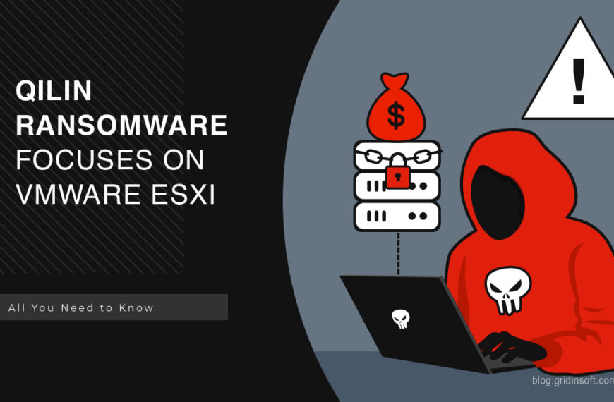 Qilin Targets VMware ESXi Servers Worldwide