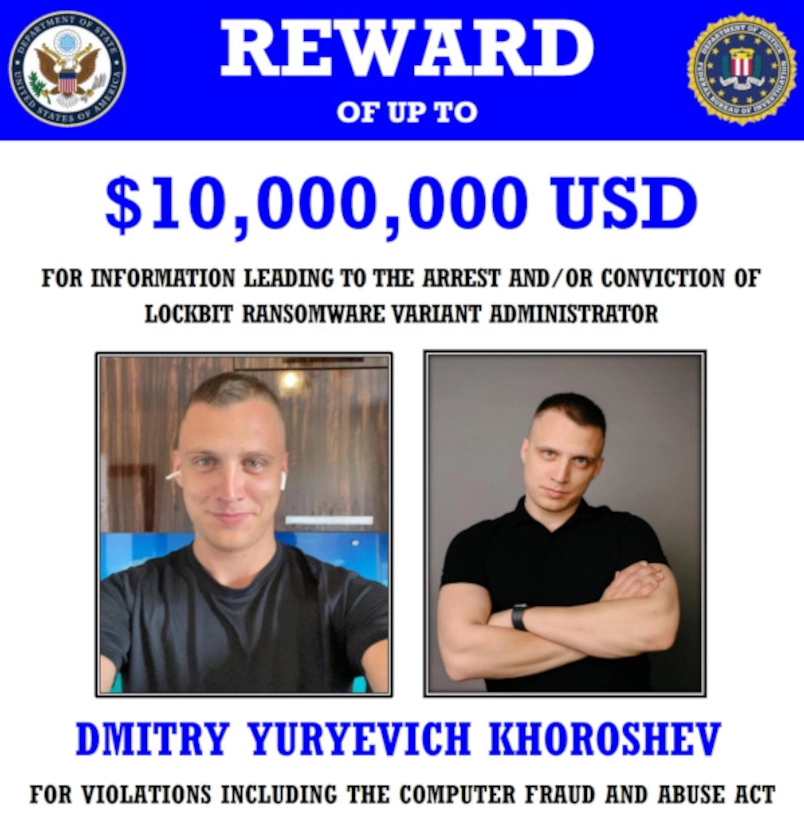 Expediente Khoroshev LockBit