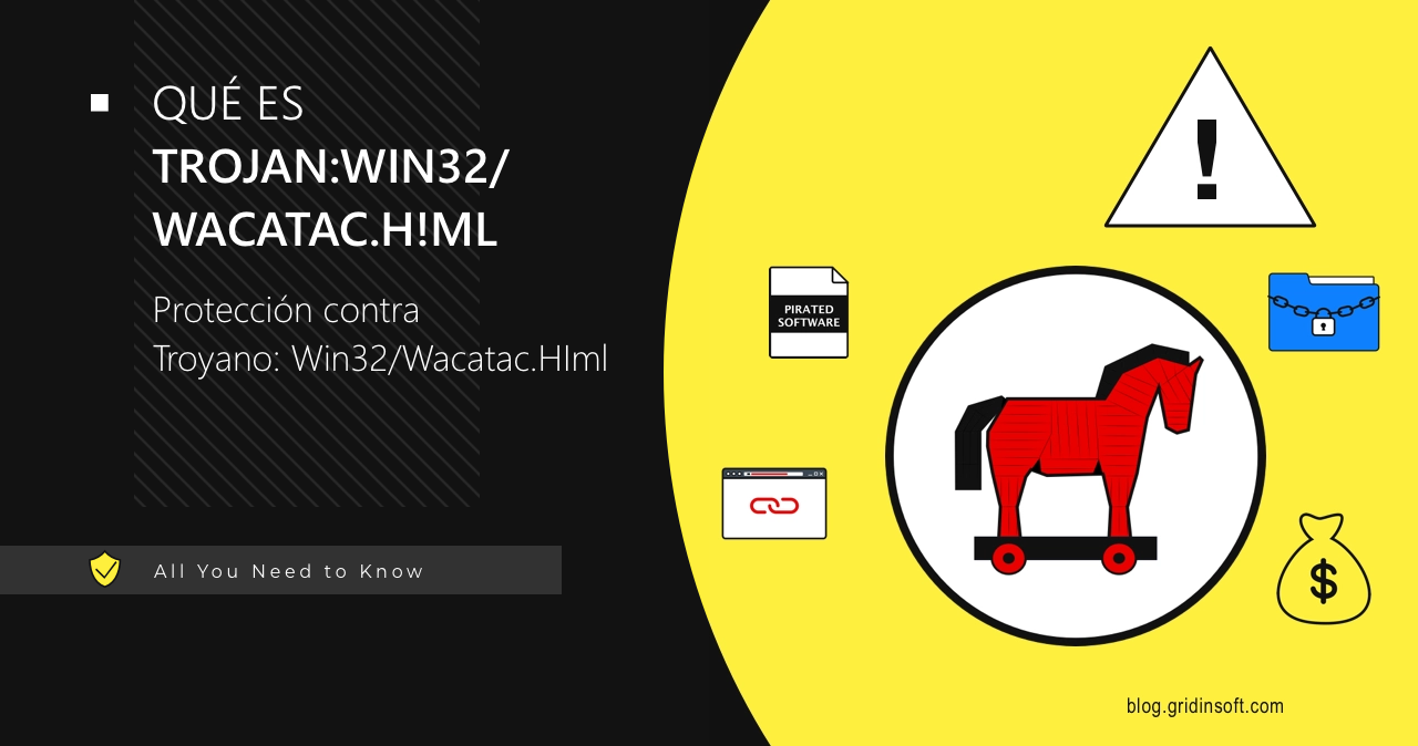 Trojan:Win32/Wacatac.H!ml Análisis y eliminación de amenazas