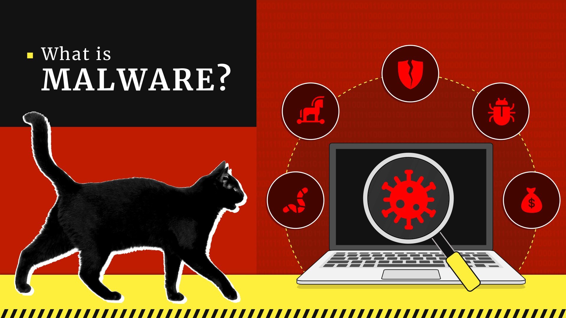 Qué es la función de delay en un malware?