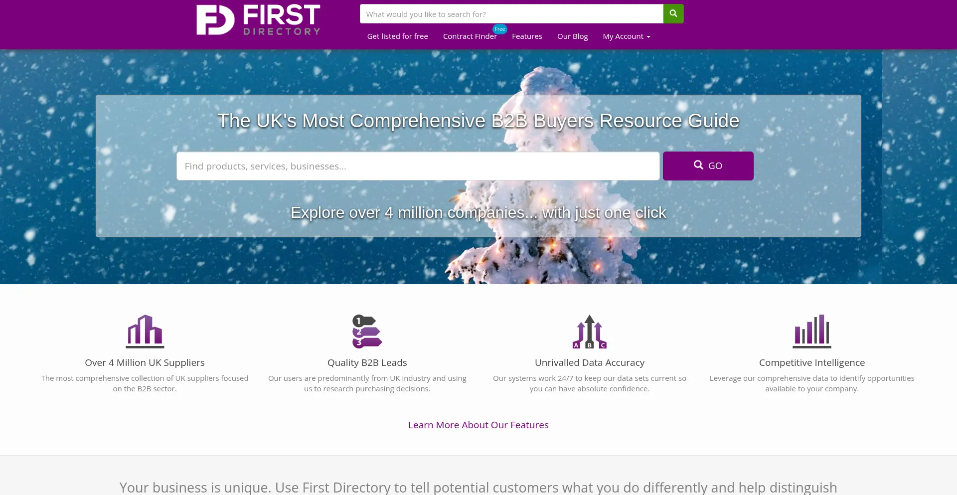 1stdirectory.co.uk