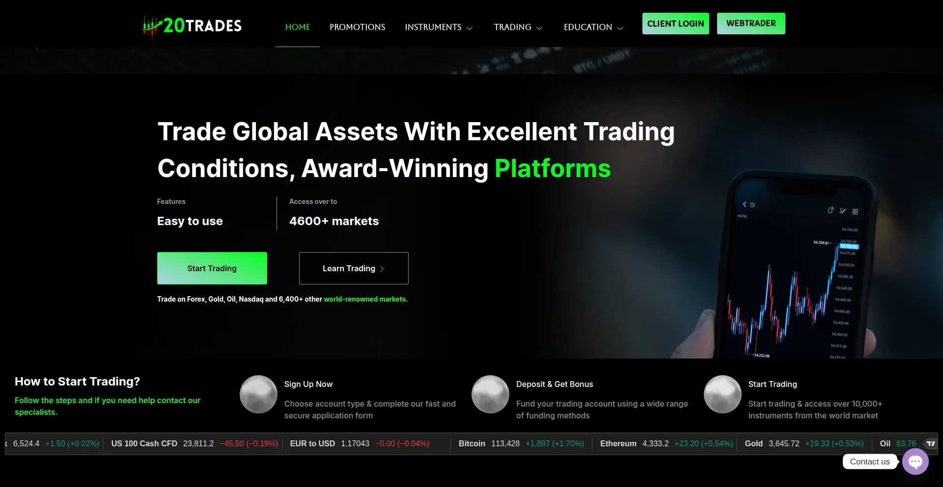 ¿És Seguro y Confiable 20trades.com?