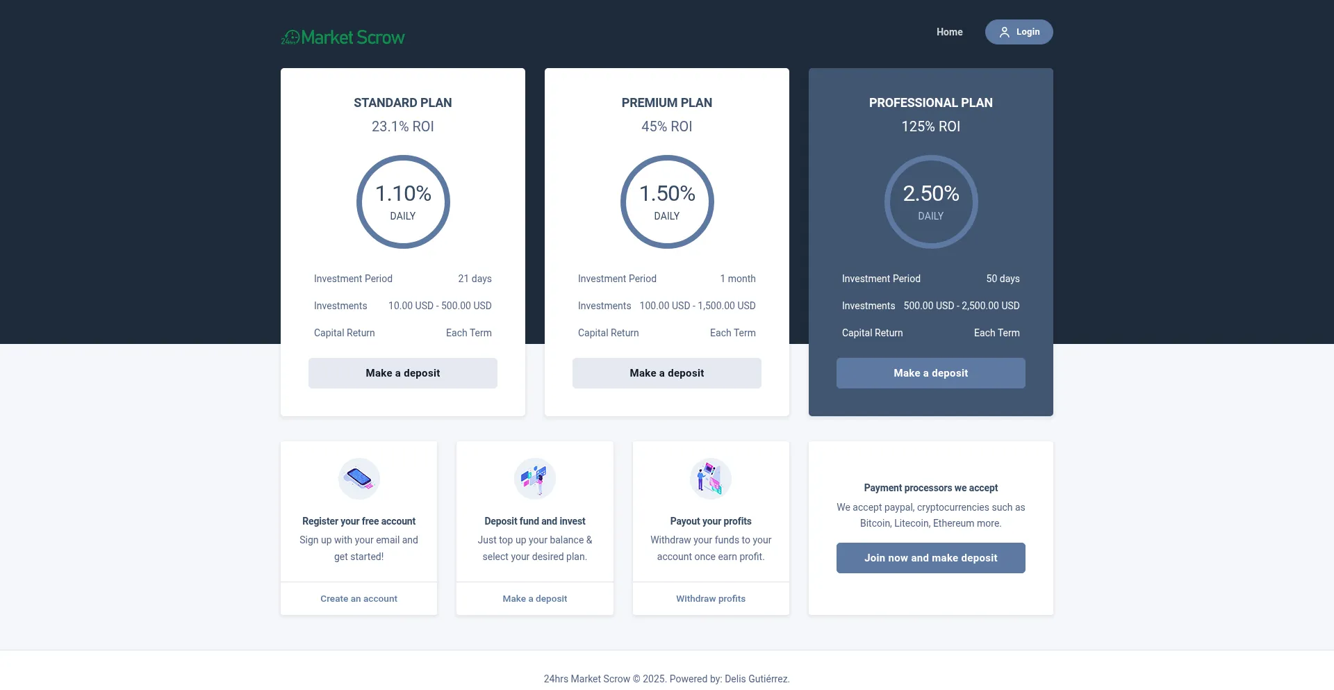 Website screenshot of 24hrsmarketscrow.com