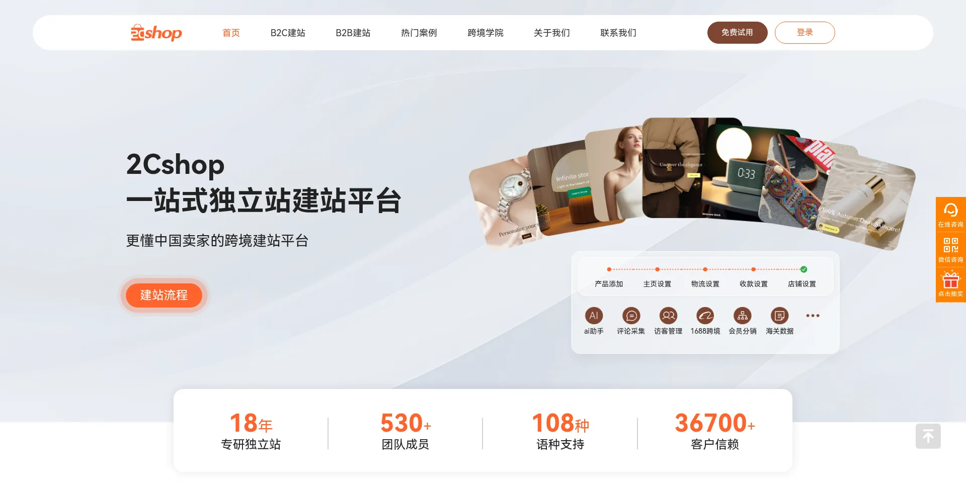 2cshop.com