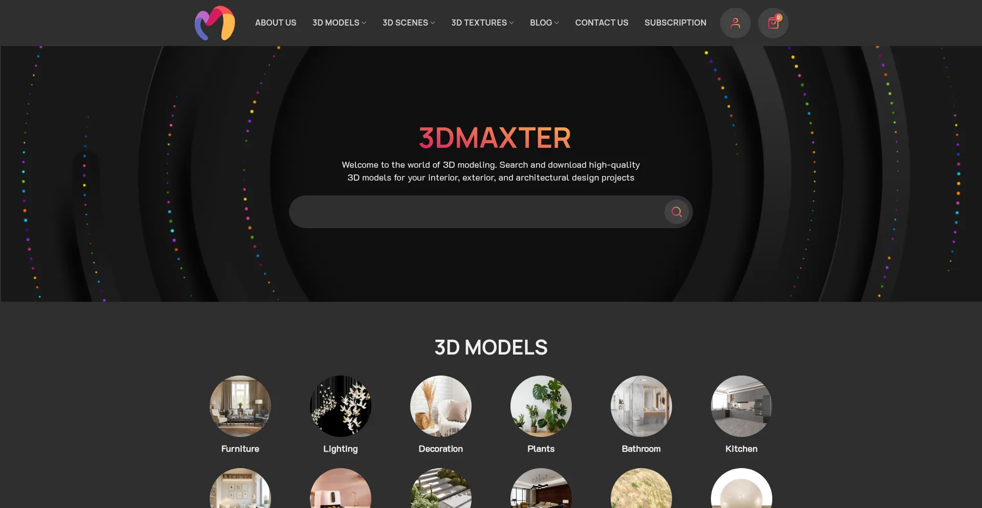¿És Seguro y Confiable 3dmaxter.com?