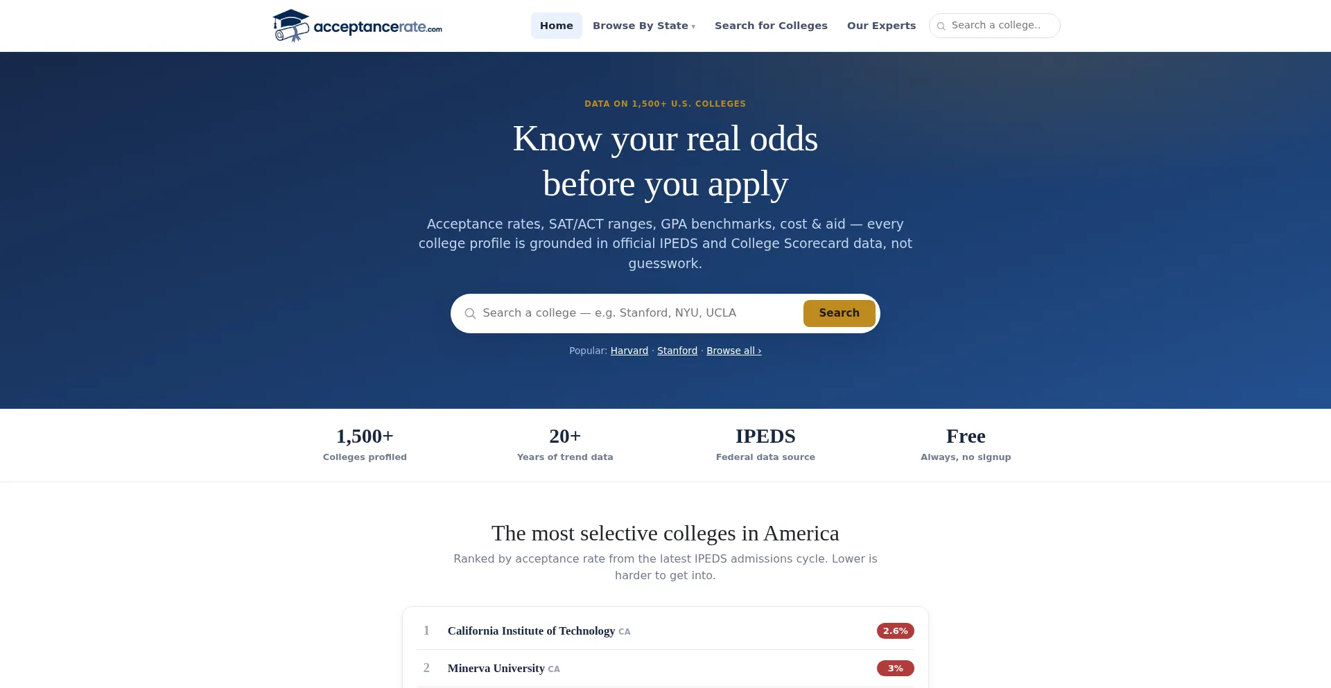 Acceptancerate.com