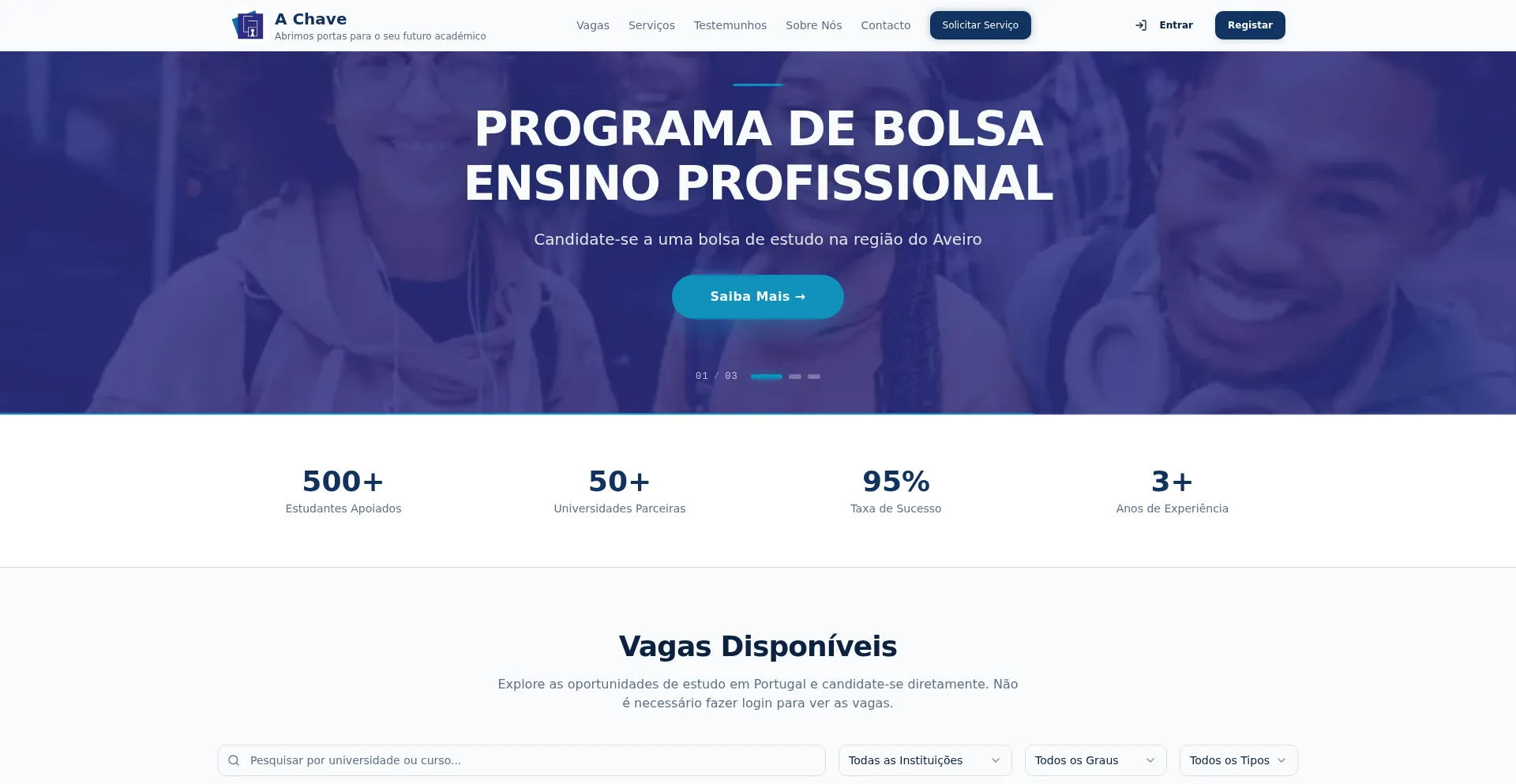 Achave.cv