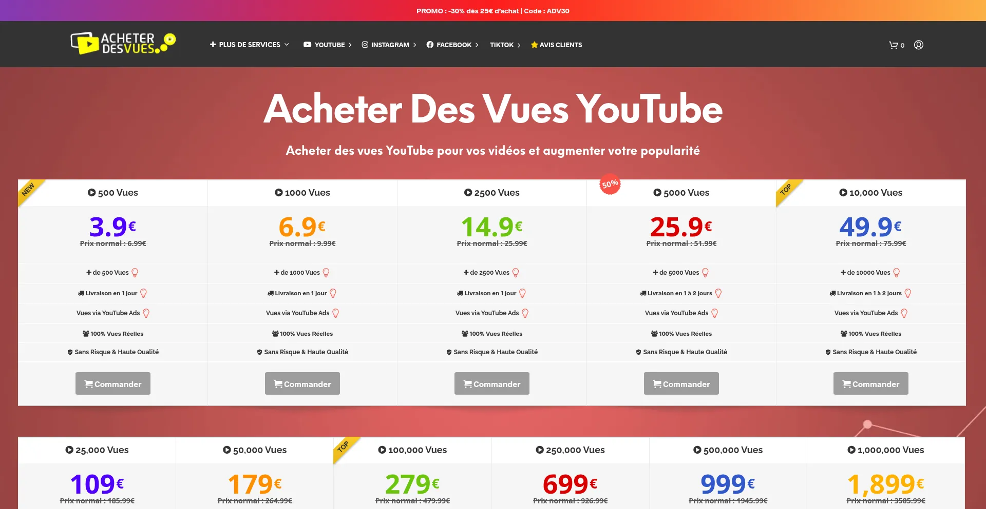 ¿És Seguro y Confiable Acheter-des-vues.fr?