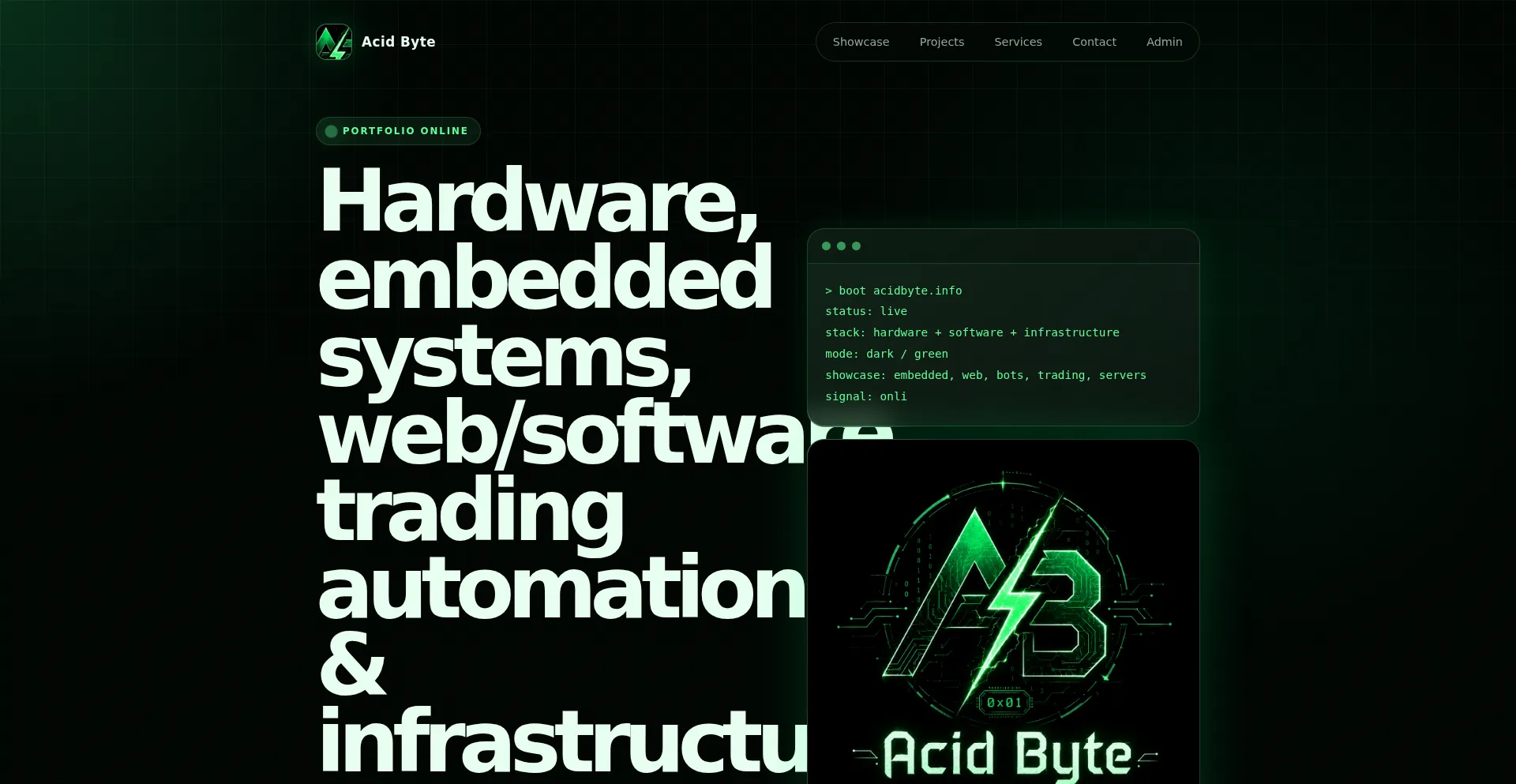 Acidbyte.info