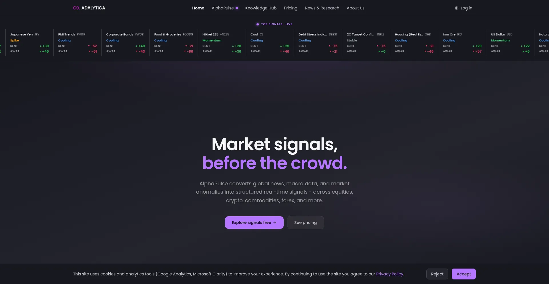 Adalytica.com