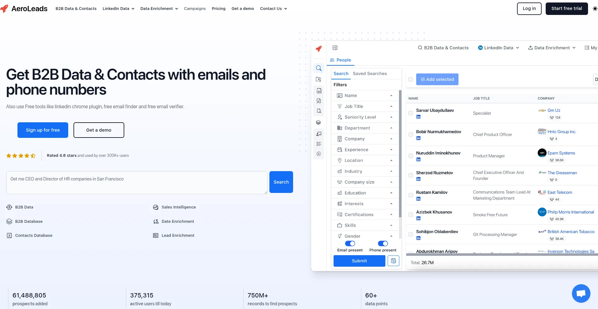 Website screenshot of Aeroleads.com