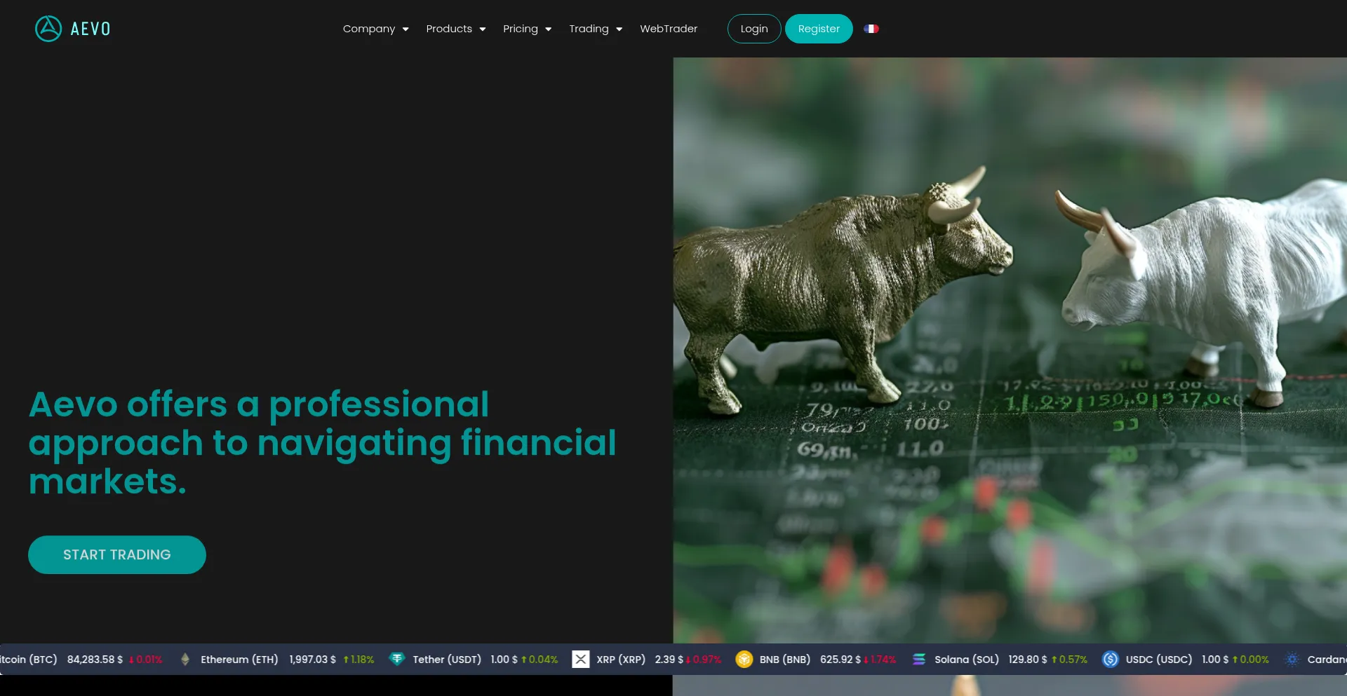 ¿És Seguro y Confiable Aevo.ltd?