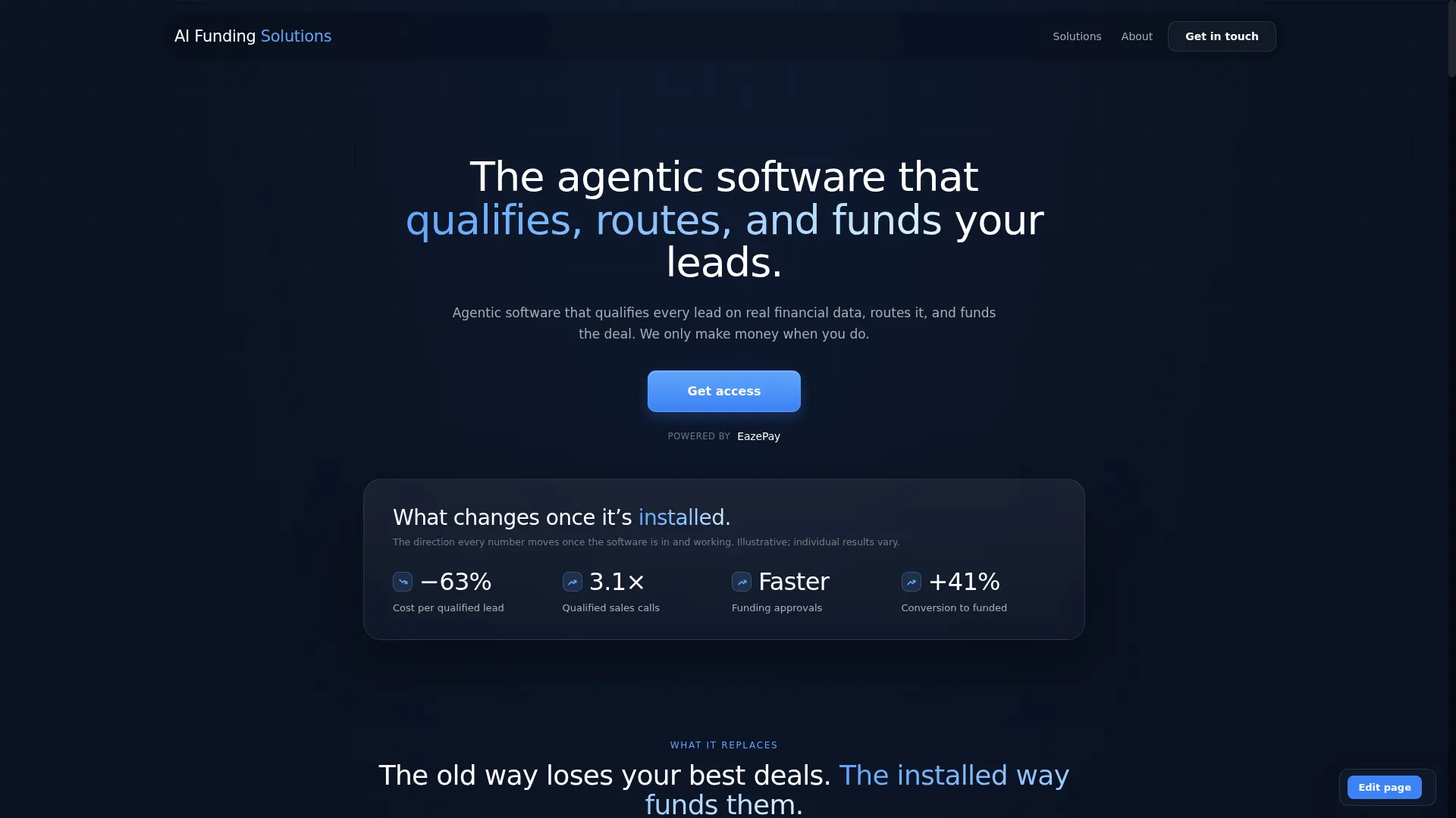 Aifundingsolutions.com