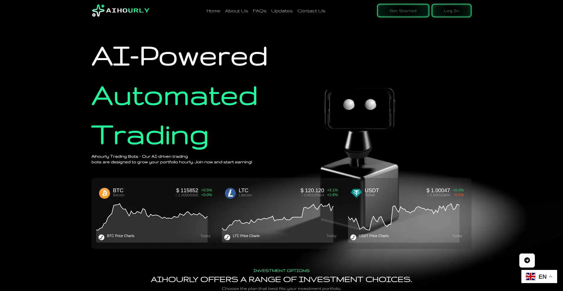 ¿És Seguro y Confiable Aihourly.io?