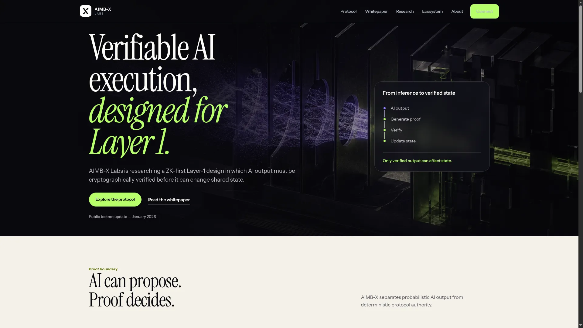 Aimb-x.com
