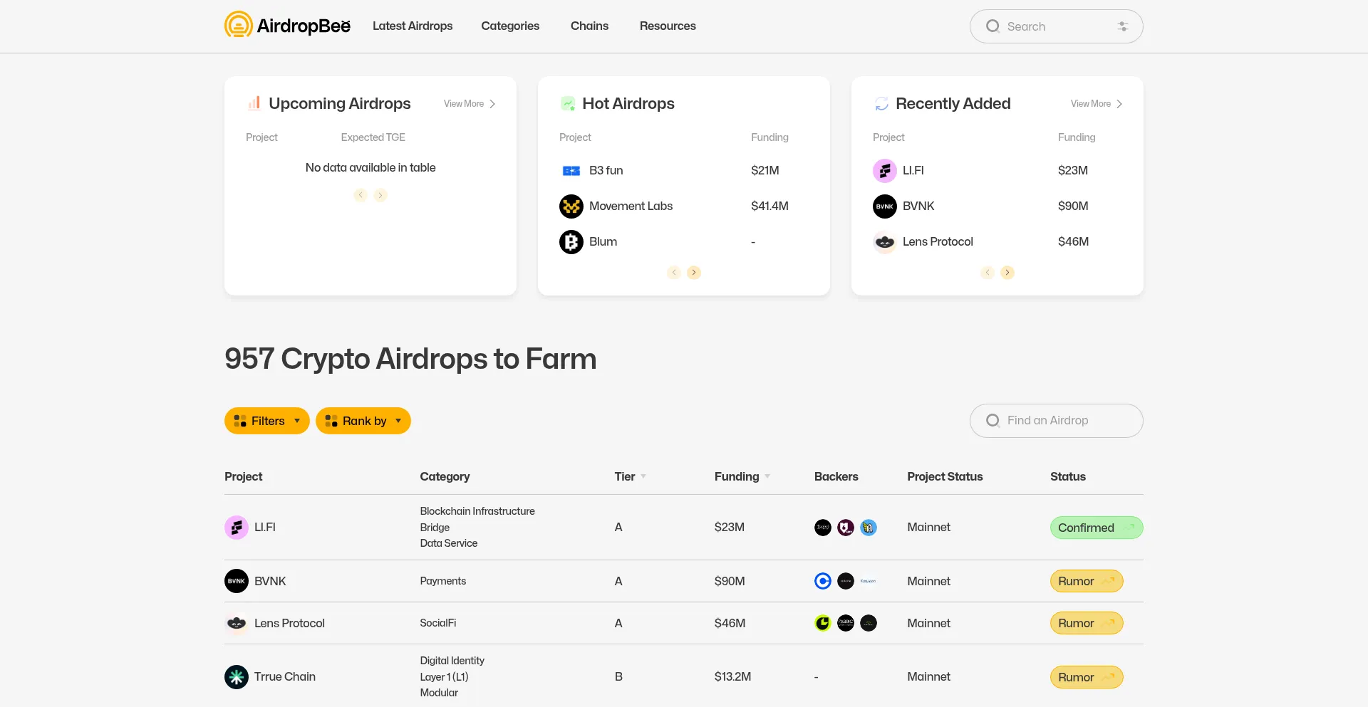 Airdropbee.com