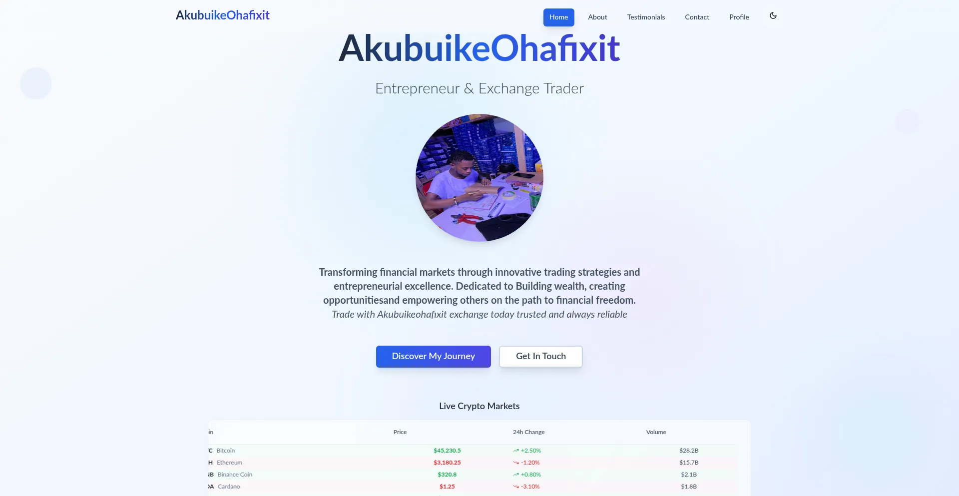 ¿És Seguro y Confiable Akubuikeohafixit.com?