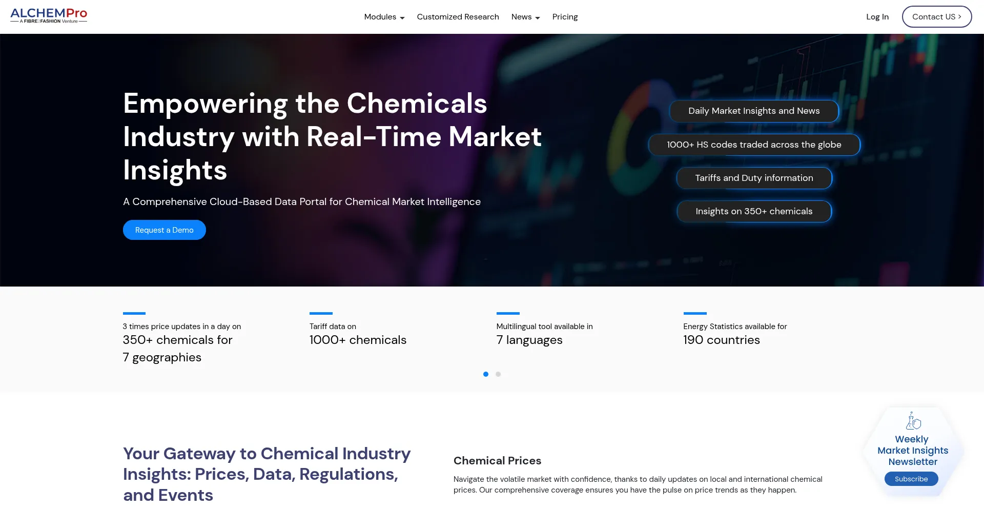 ¿És Seguro y Confiable Alchempro.com?