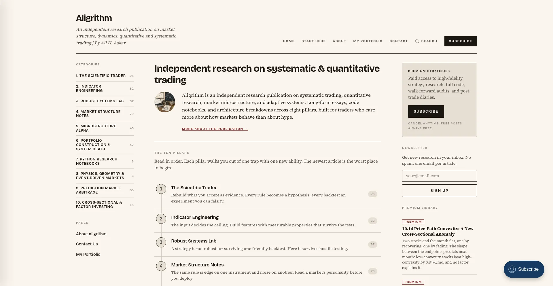 Aligrithm.com