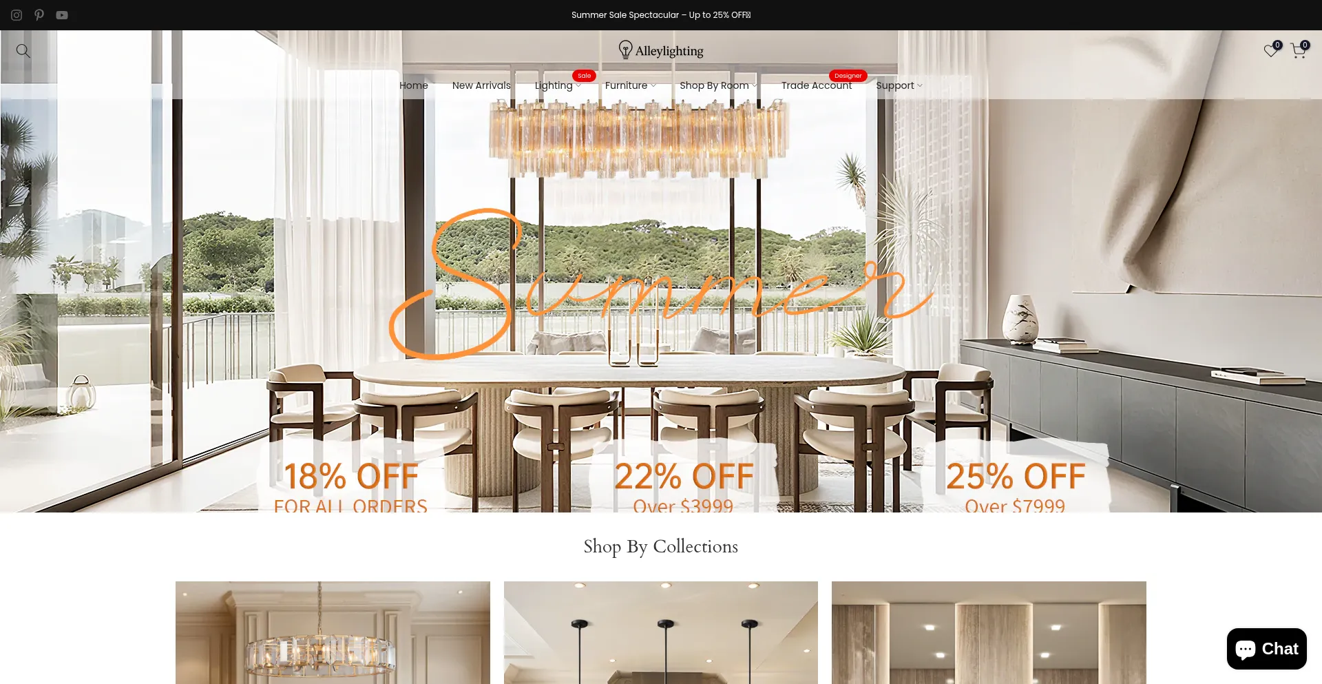 Website screenshot of Alleylighting.com