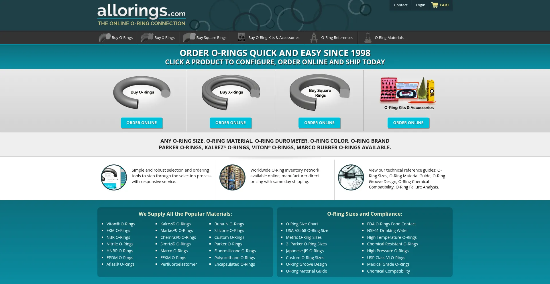 Allorings.com Screenshot