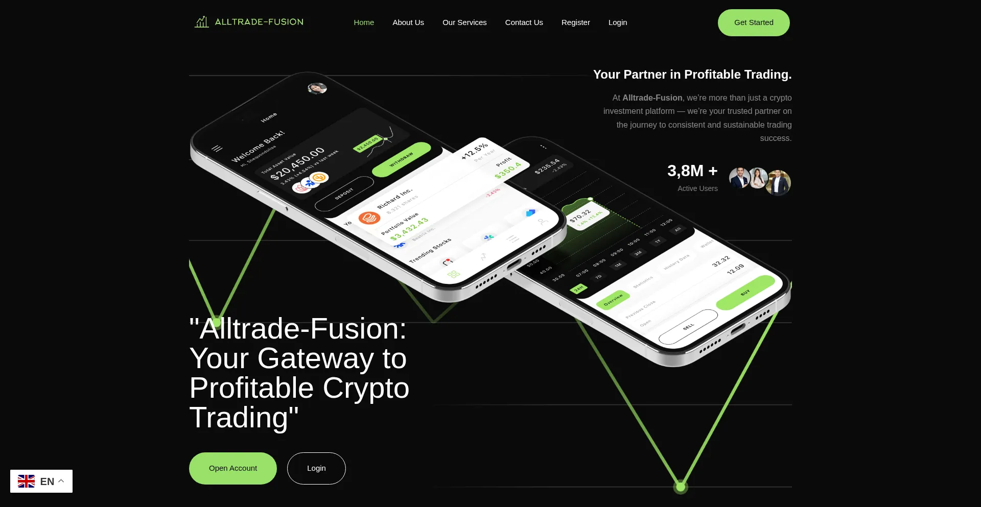 Website screenshot of Alltrade-fusion.com