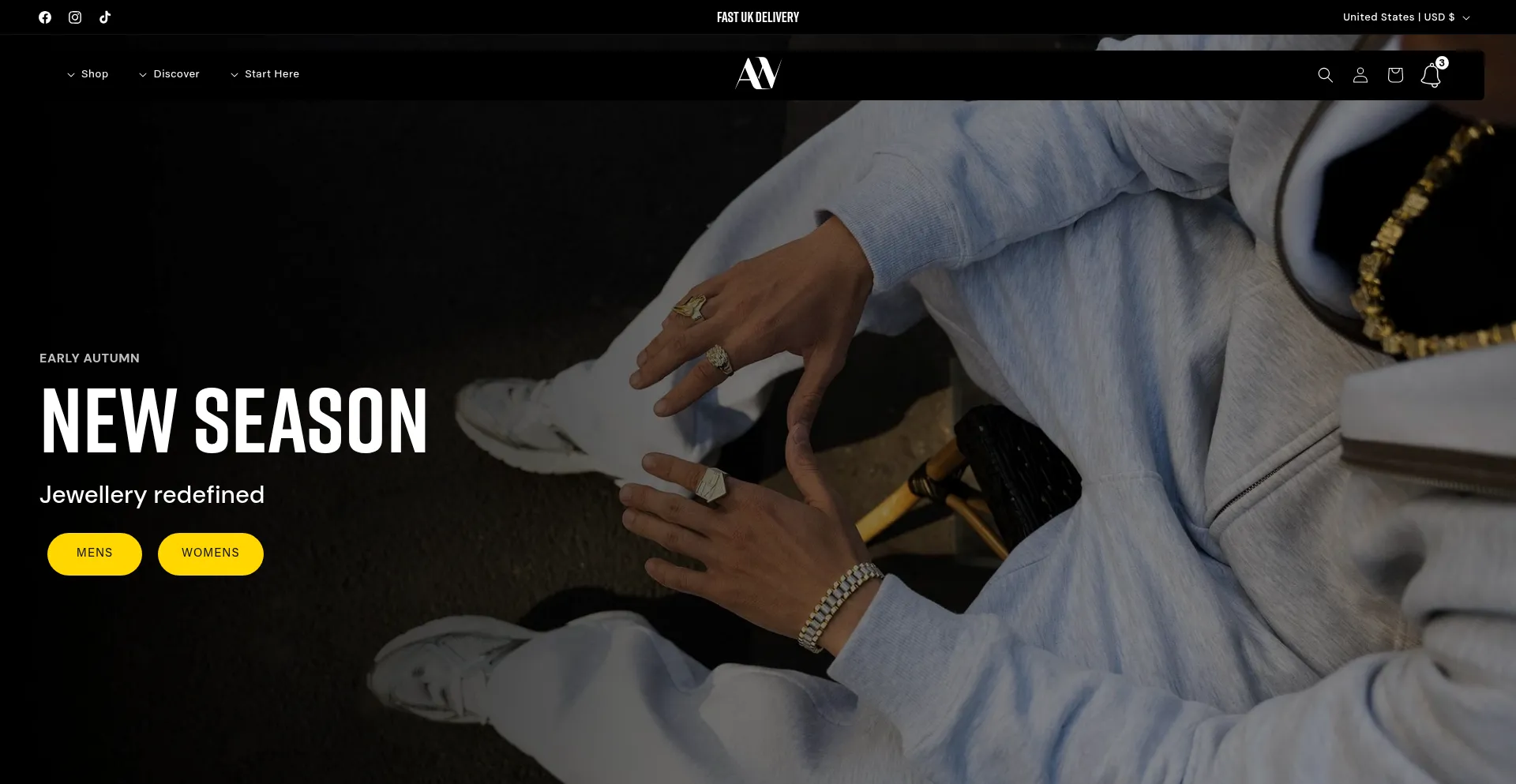 ¿És Seguro y Confiable Allwearjewellery.com?