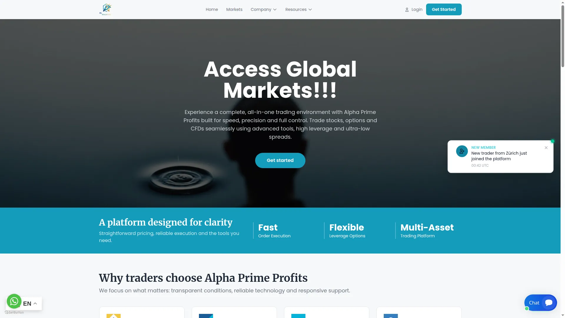 Alphaprimeprofits.com