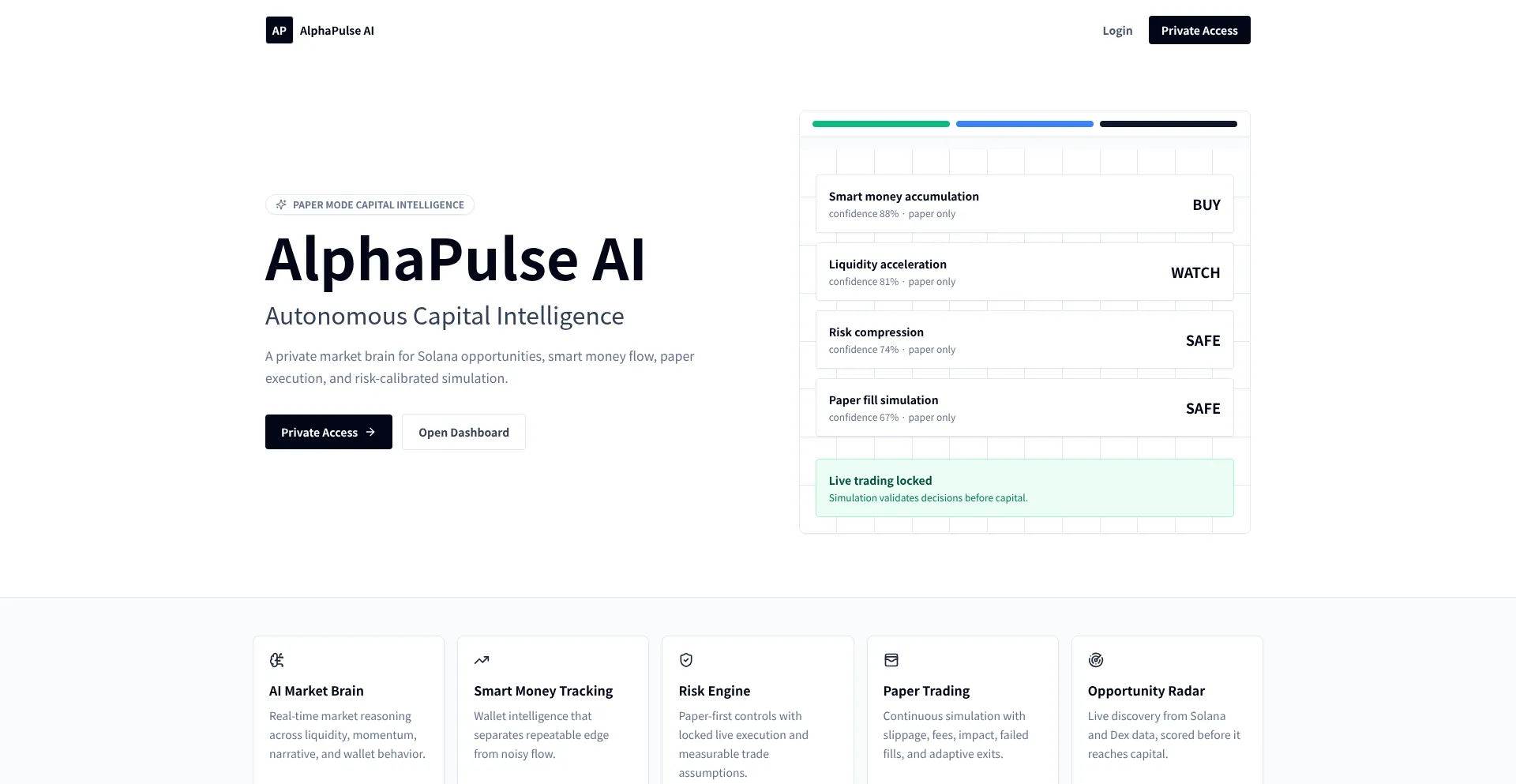 Alphapulseai.online