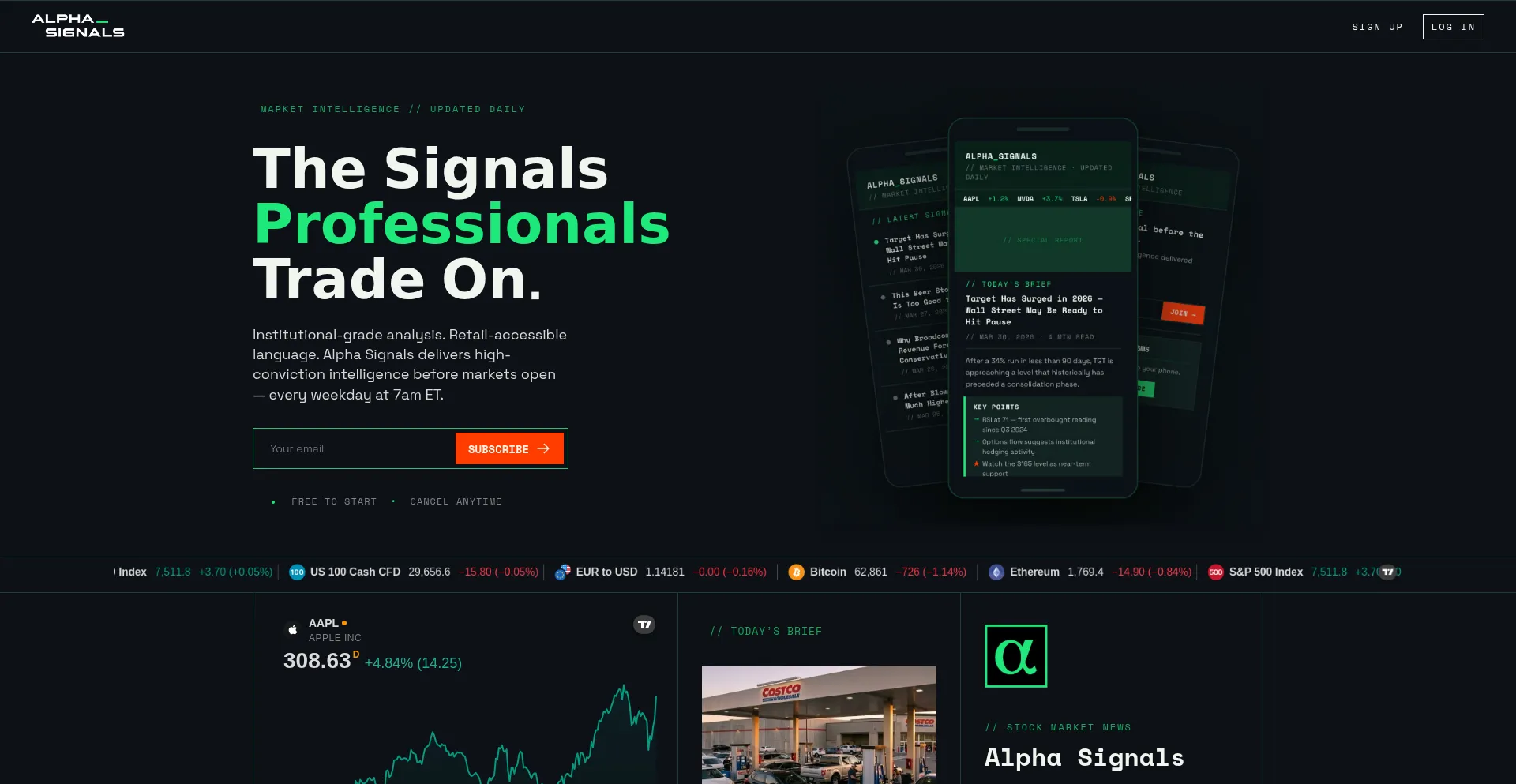 Alphasignals.com